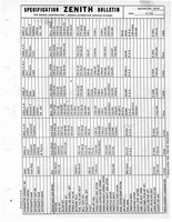 Zenith Carb Specifications 098.jpg